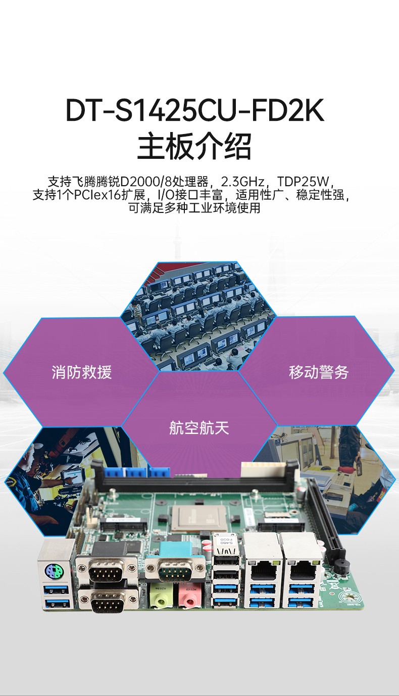 双屏工业便携机,加固笔记本.DT-S1425CU-FD2K.jpg