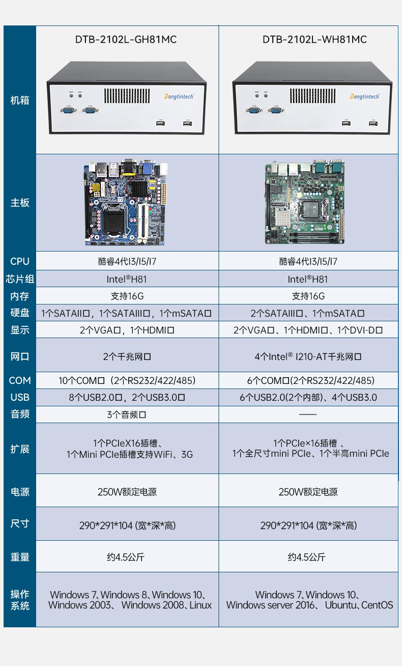 东田工控机,工控电脑厂家,DTB-2102L-JH61MC.jpg