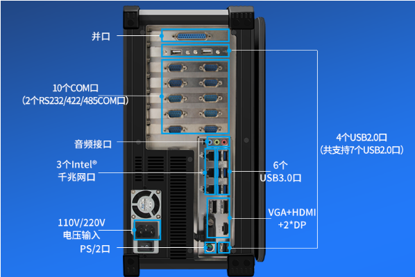 接口设置.png