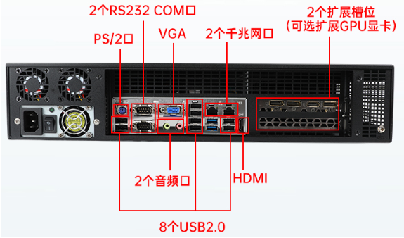 网口、USB接口方面.png