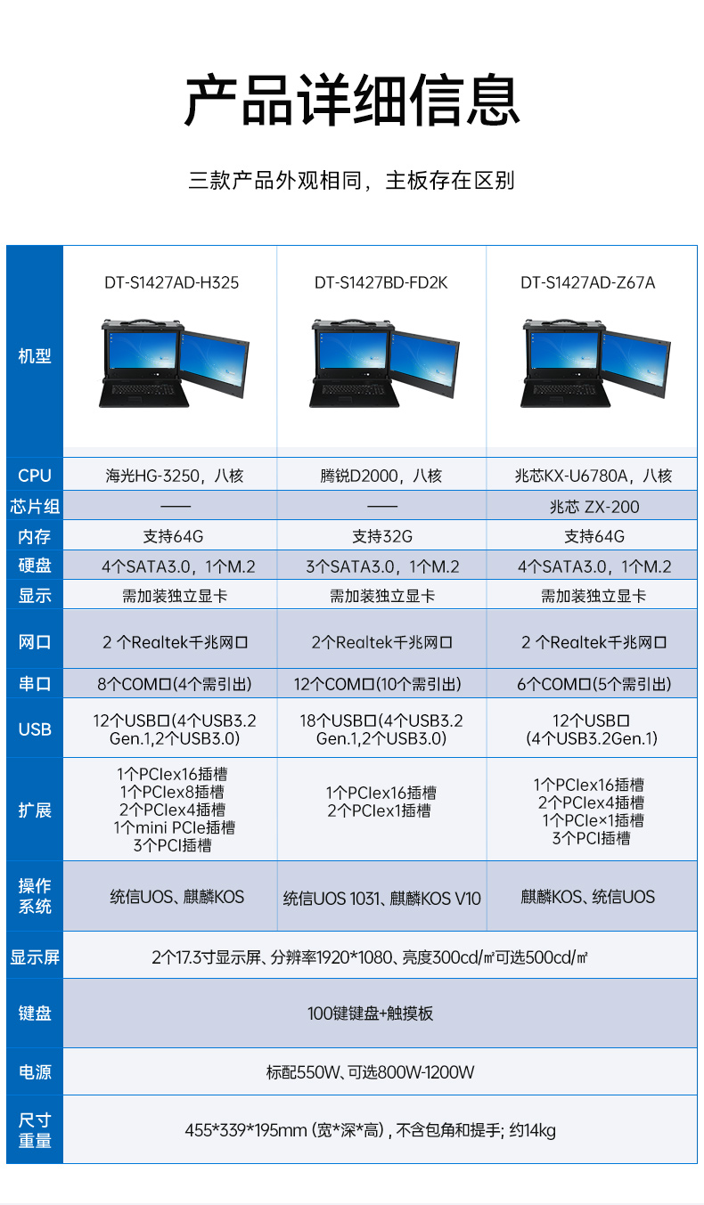 双屏加固便携机,17.3英寸笔记本电脑,DT-S1427AD-H325 .jpg