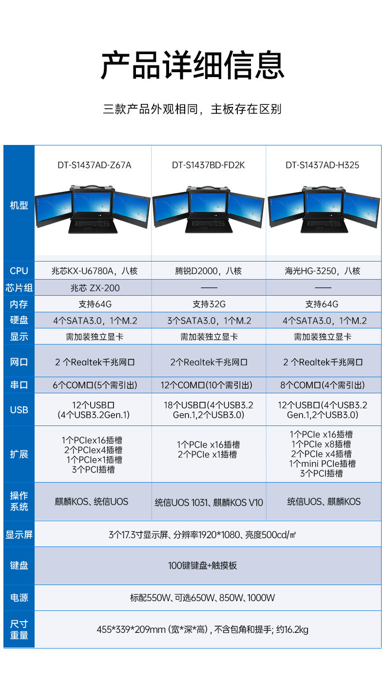 东田多屏加固便携机,移动工作站电脑,DT-S1437AD-Z67A.jpg