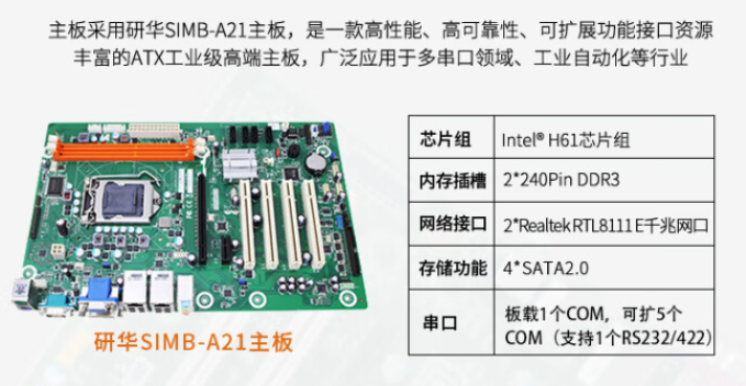 研华SIMB-A21主板性能介绍.png