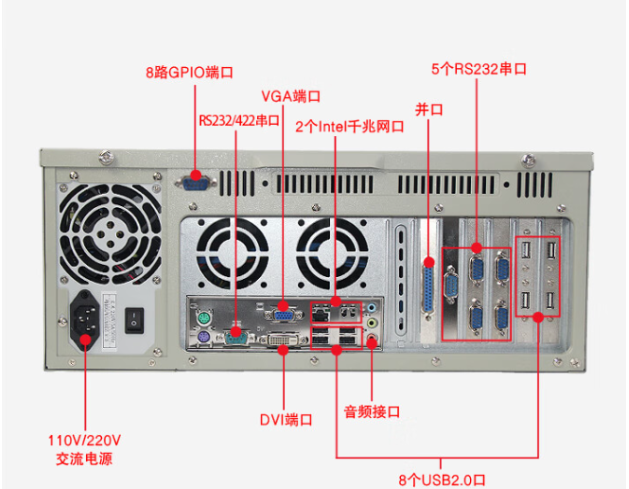 东田4U工控机，研华的主板性能究竟如何？