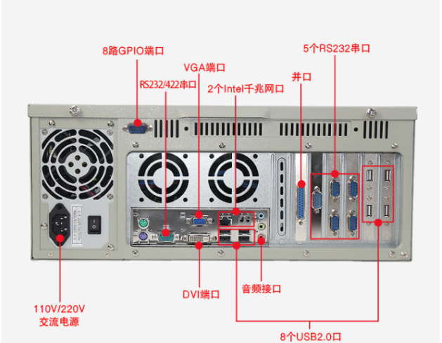 后面板端口介绍.png