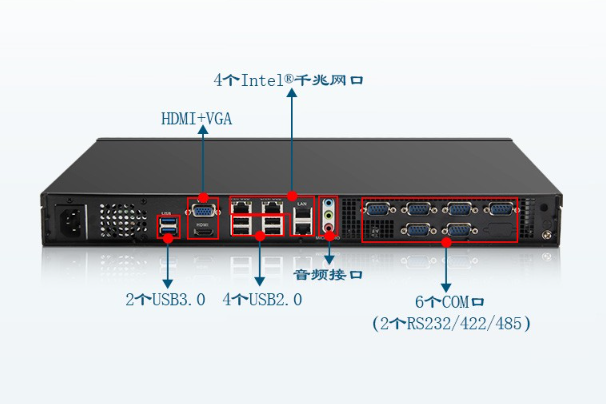 1U短款工控机端口.png