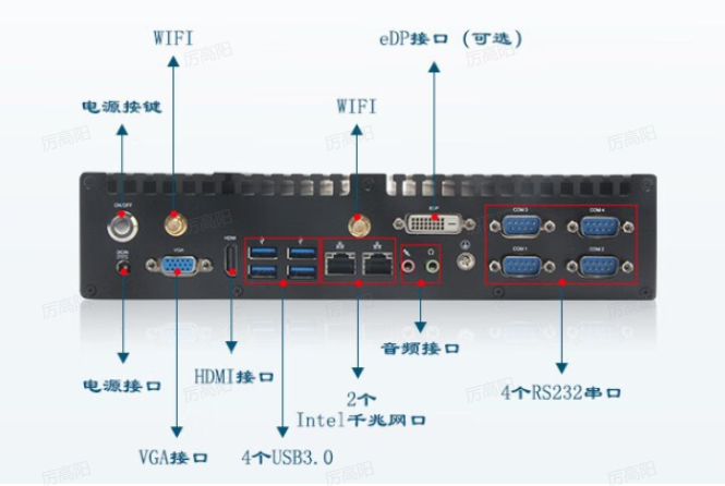 工控机在电梯控制器的应用方案