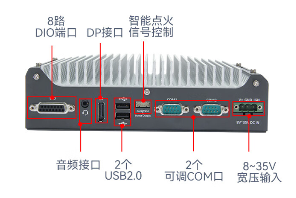 工控机在无人驾驶中的应用案例