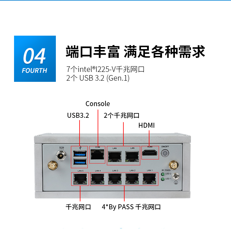 多网口嵌入式工控机,7个千兆网口,DTB-3210-J6412.jpg