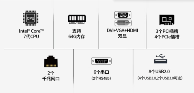 设备性能参数优势.png