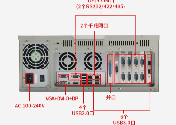 多样化的接口和插槽扩展功能.png