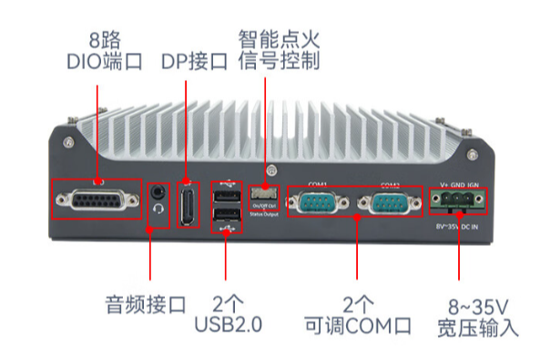 软件|嵌入式工控机的语音视频软件支持