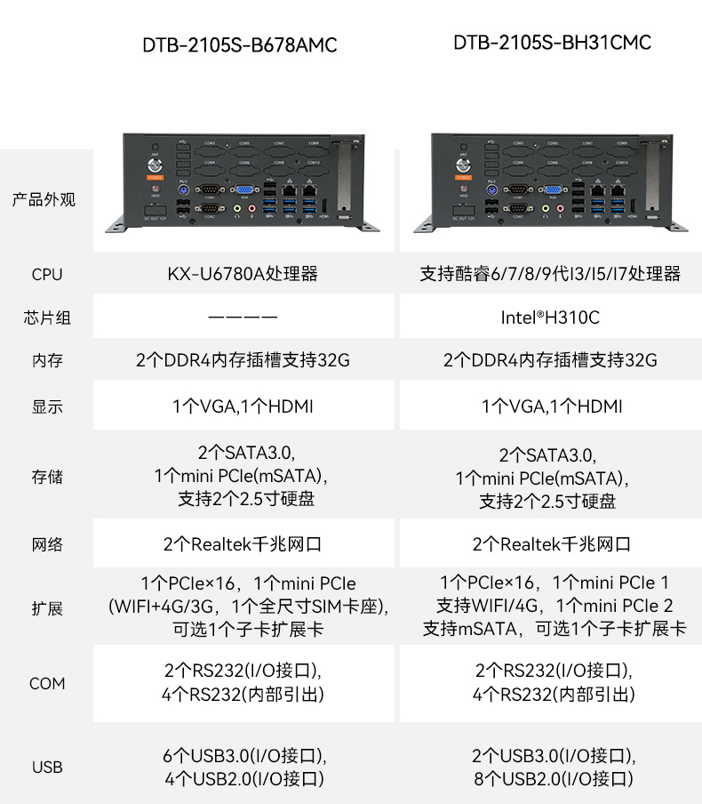 东田桌面式工控机,无风扇工业主机,DTB-2105S-B678AMC.jpg