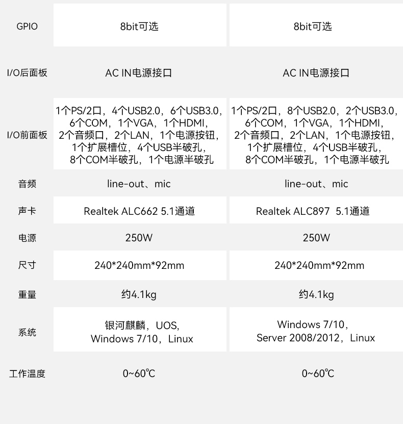 东田桌面式工控机,无风扇工业主机,DTB-2105S-B678AMC.jpg