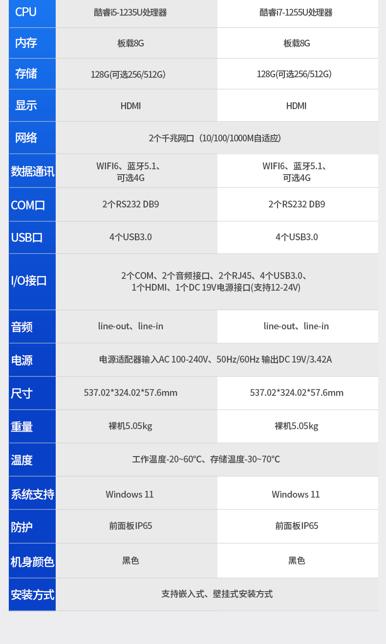 10.1英寸酷睿12代工业平板电脑便携IP65级防摔,DTP-0819-1235U.jpg