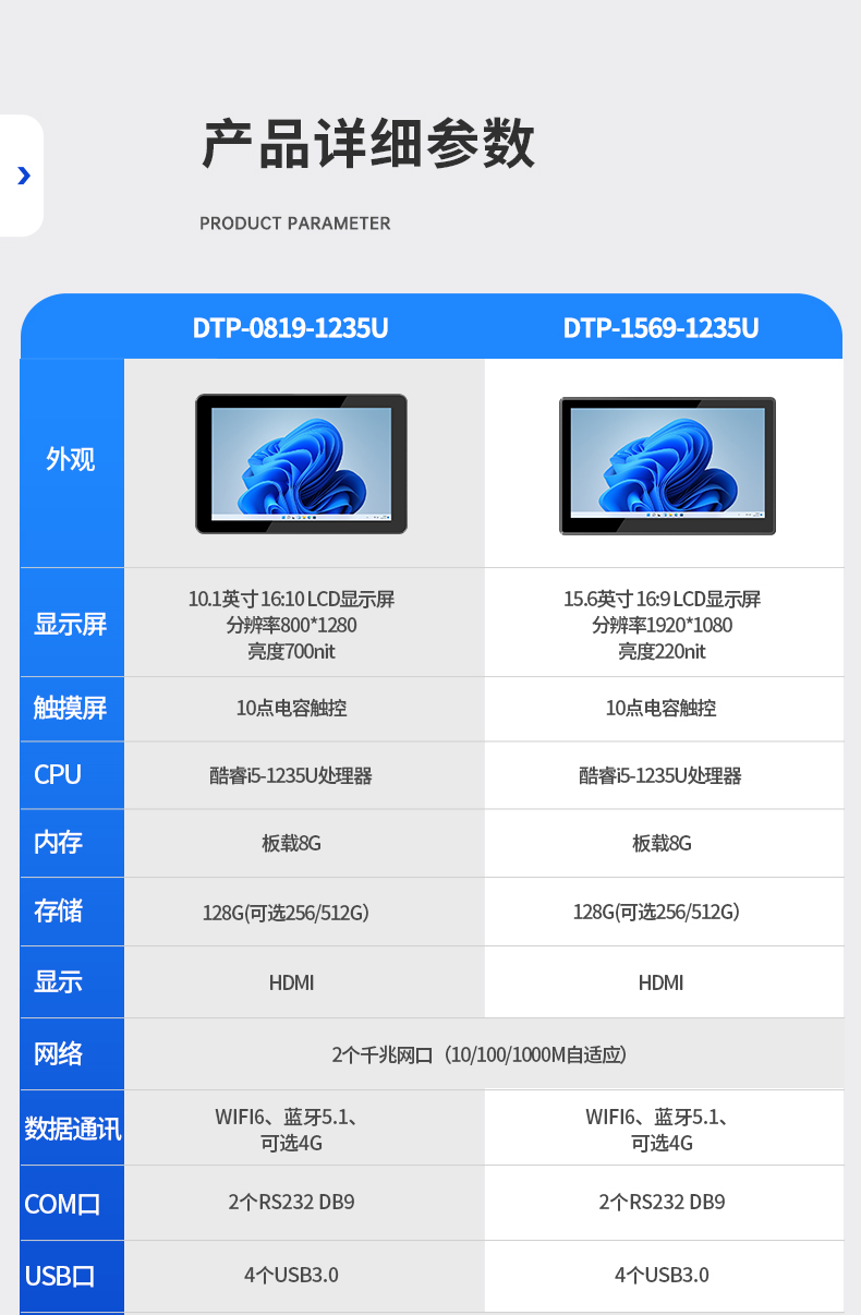 10.1英寸酷睿12代工业平板电脑便携IP65级防摔,DTP-0819-1235U.jpg