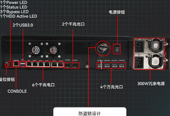 完善的安全保护措施.png