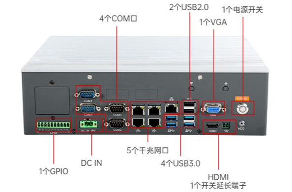 嵌入式工控机系统，提高生产效率的智能解决方案