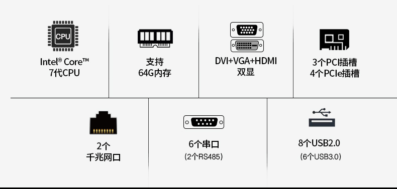 酷睿7代工控机,IPC-610L6串口2网口14USB,DT-610L-ZQ170MA.jpg