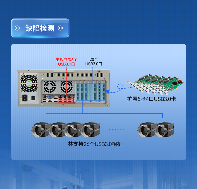 酷睿9代工控机,610工业电脑主机,DT-610L-WQ370MA.png