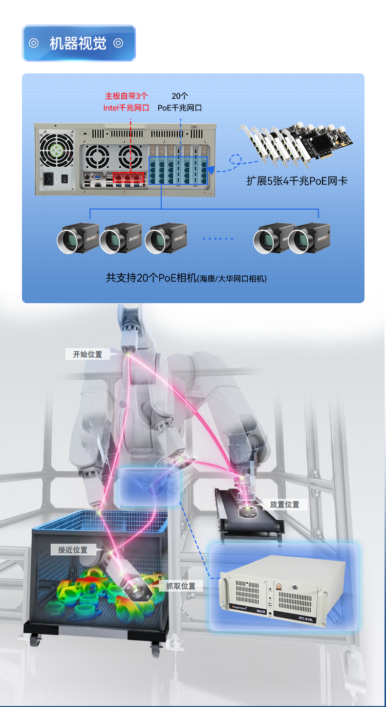 酷睿9代工控机,610工业电脑主机,DT-610L-WQ370MA.png