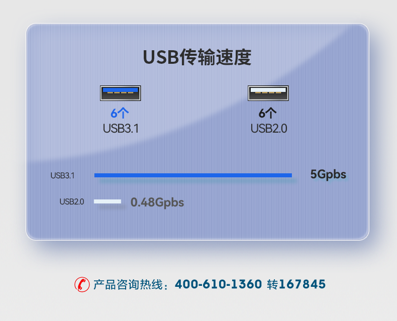 酷睿9代工控机,610工业电脑主机,DT-610L-WQ370MA.png