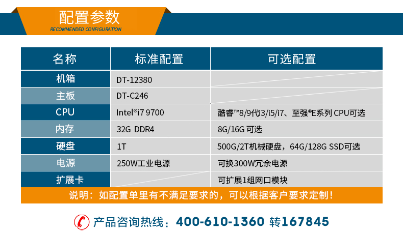 东田多网口工控机,8网口工控主机,DT-12380-C246.png