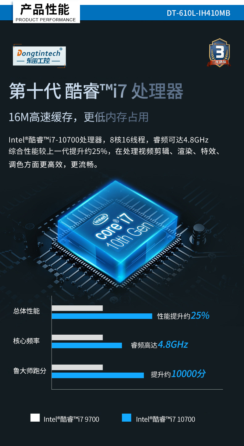 高性能工控机,搭载RTX3060显卡主机,DT-610L-IH410MB.jpg