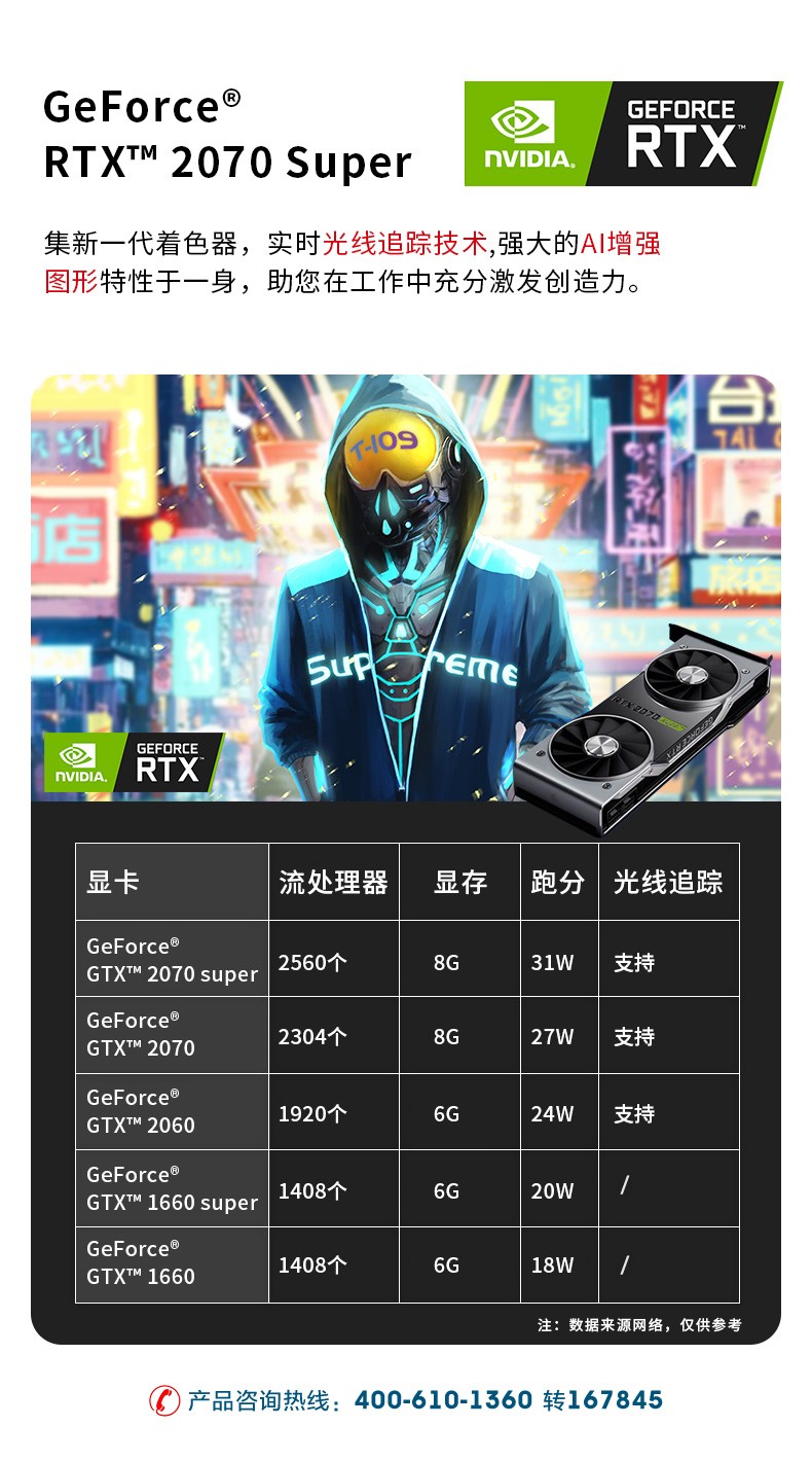 高性能工控机,搭载RTX3060显卡主机,DT-610L-IH410MB.jpg