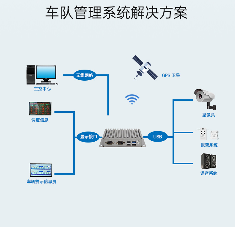 低功耗嵌入式工控机,DTB-1282-J1900V2.jpg