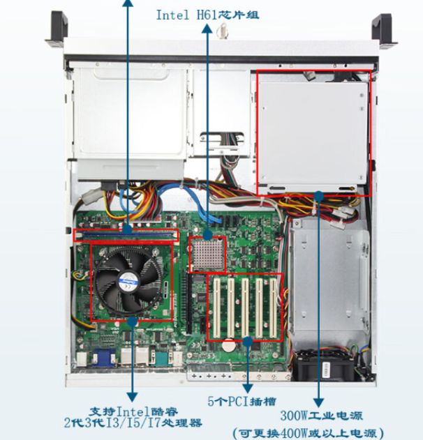 2U工控机：高效稳定的工业控制解决方案