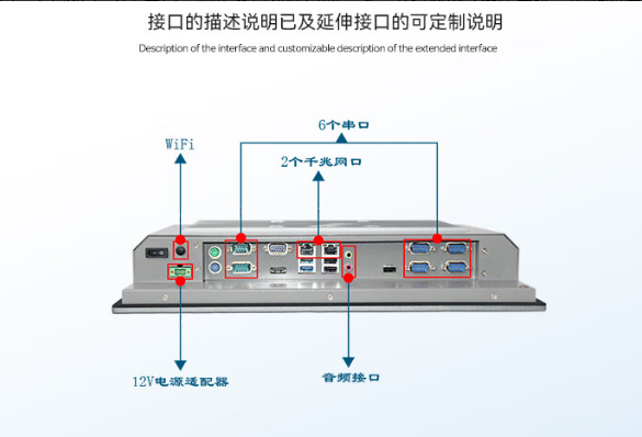 环境保护|工业平板在数据监测控制机房的应用