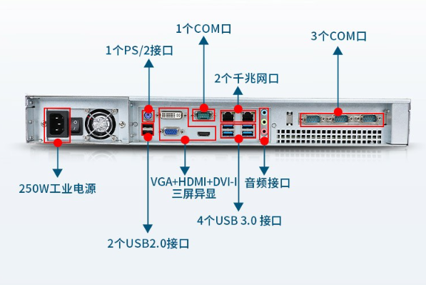 丰富接口和扩展.png