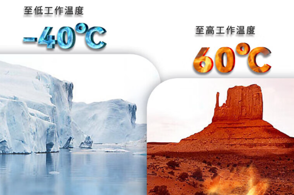 极端环境下的稳定运行.png
