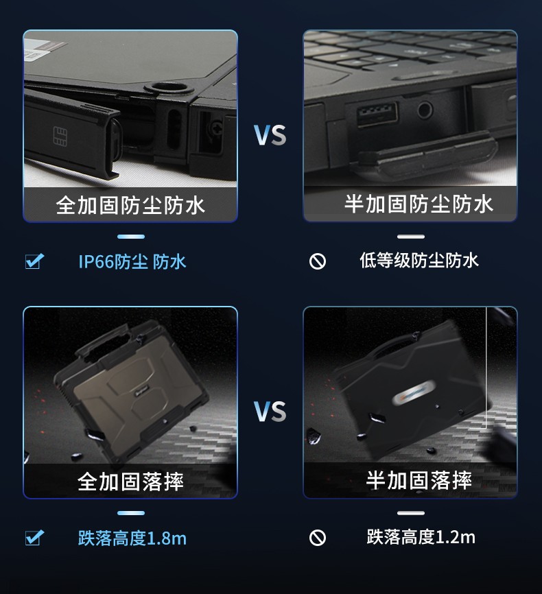 酷睿10代13英寸全加固三防笔记本,工控笔记本电脑,DTN-X1310G.jpg