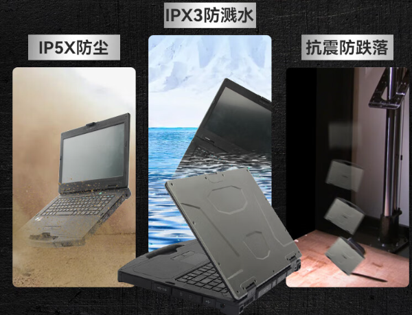 三防防护，坚固耐用.png