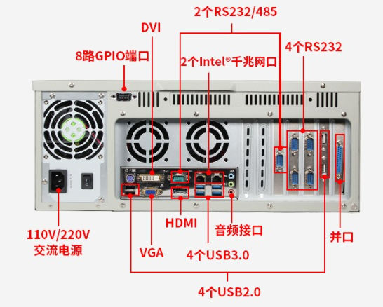 丰富的接口支持.png