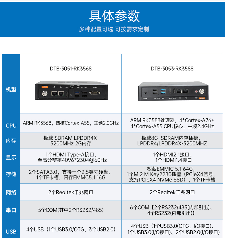 ARM工控机,rk3588 四核处理器,支持Ubuntu18.04系统,DTB-3053-RK3588.jpg