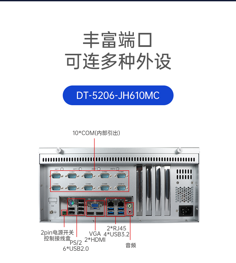 酷睿12/13代壁挂式工控机,支持三显工业服务器,DT-5206-JH610MC.png
