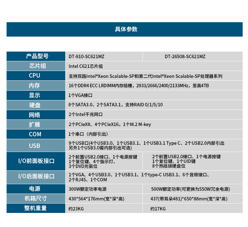2U机架式服务器,热插拔高性能工业主机电脑,DT-26508-SC621MZ.jpg