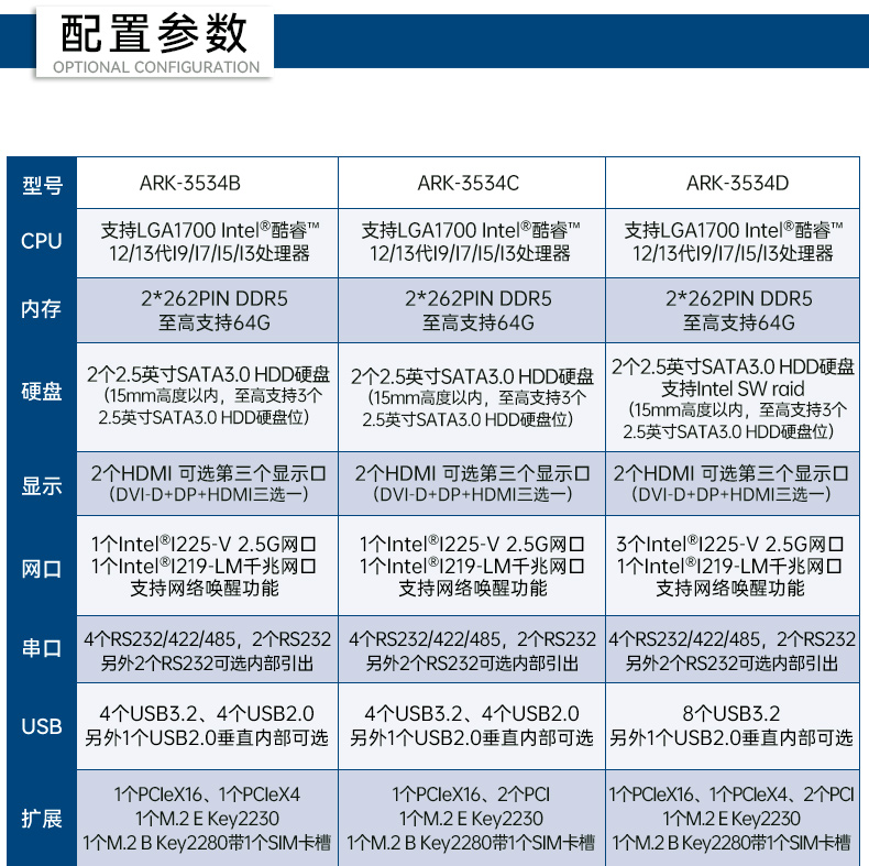 研華科技工控机,车载嵌入式工控主机,ARK-3534B.jpg