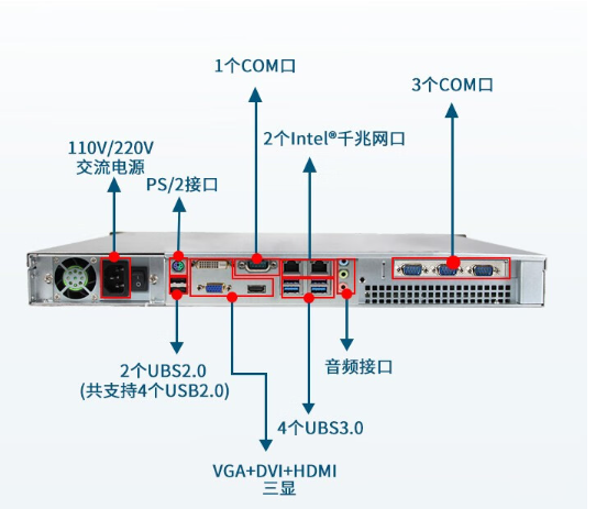 多接口设计.png