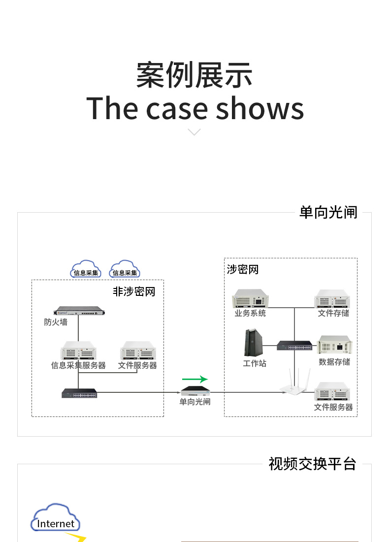 多网口工控主机,2U工业电脑,6个千兆电口主机,DT-222C4-C236.jpg
