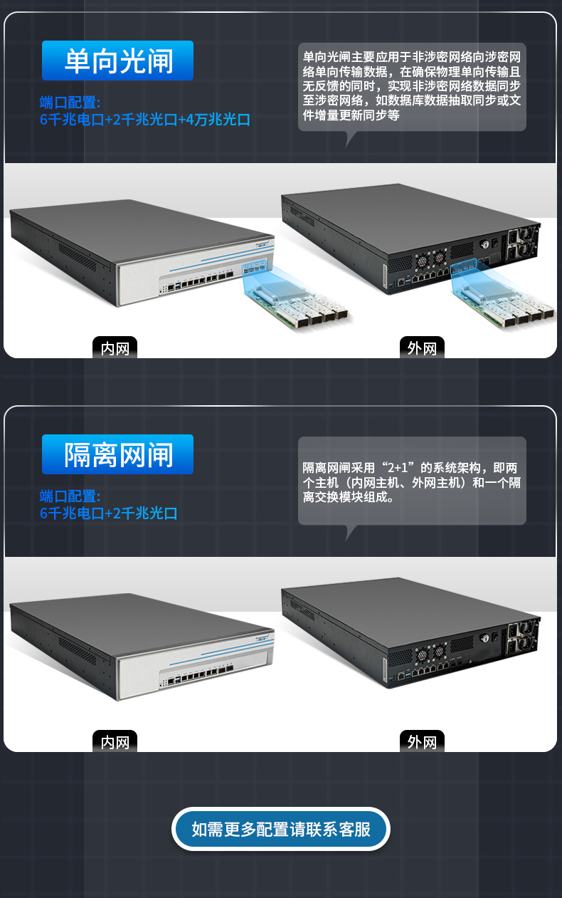 多网口工控主机,2U工业电脑,6个千兆电口主机,DT-222C4-C236.jpg
