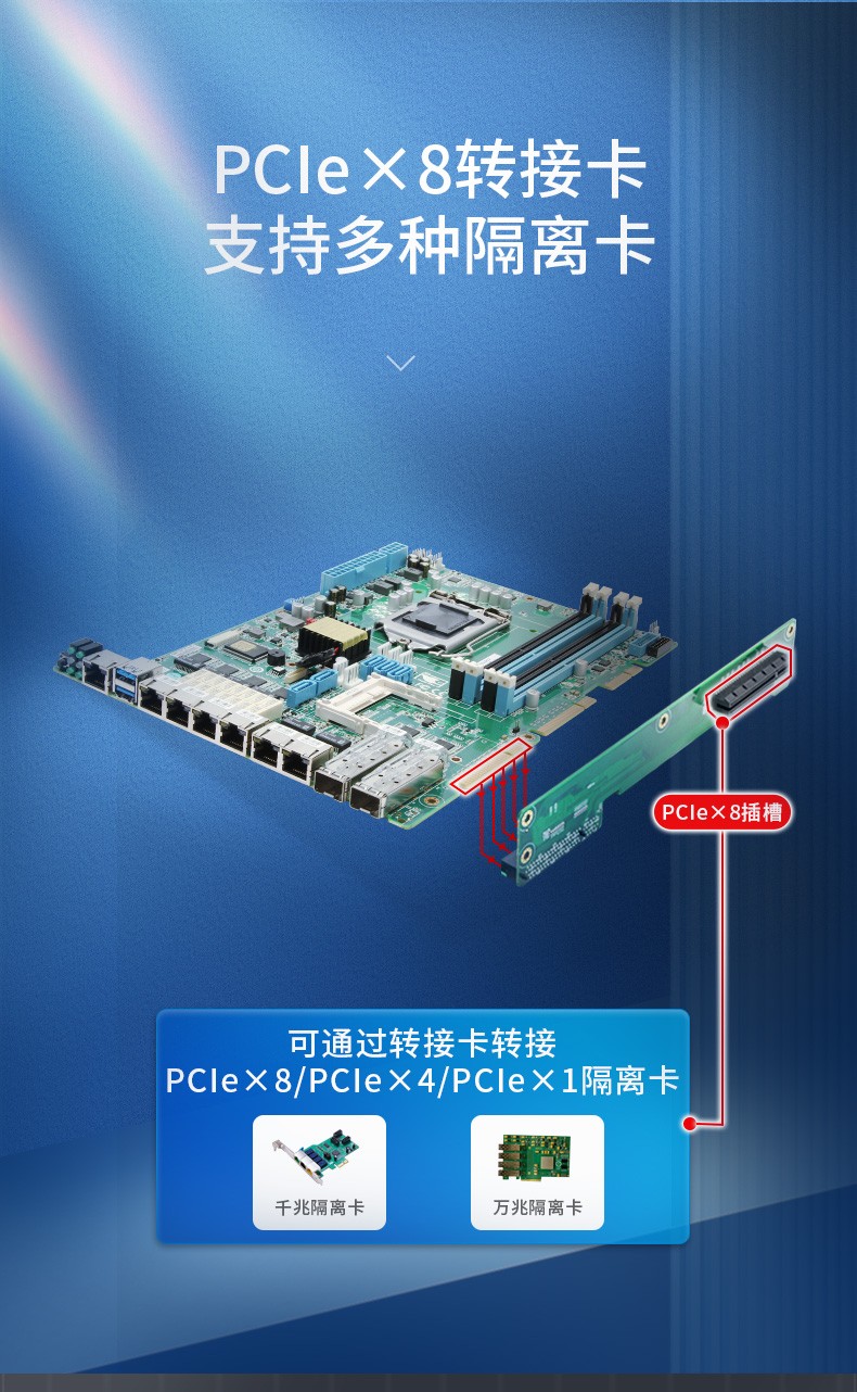 多网口工控主机,2U工业电脑,6个千兆电口主机,DT-222C4-C236.jpg