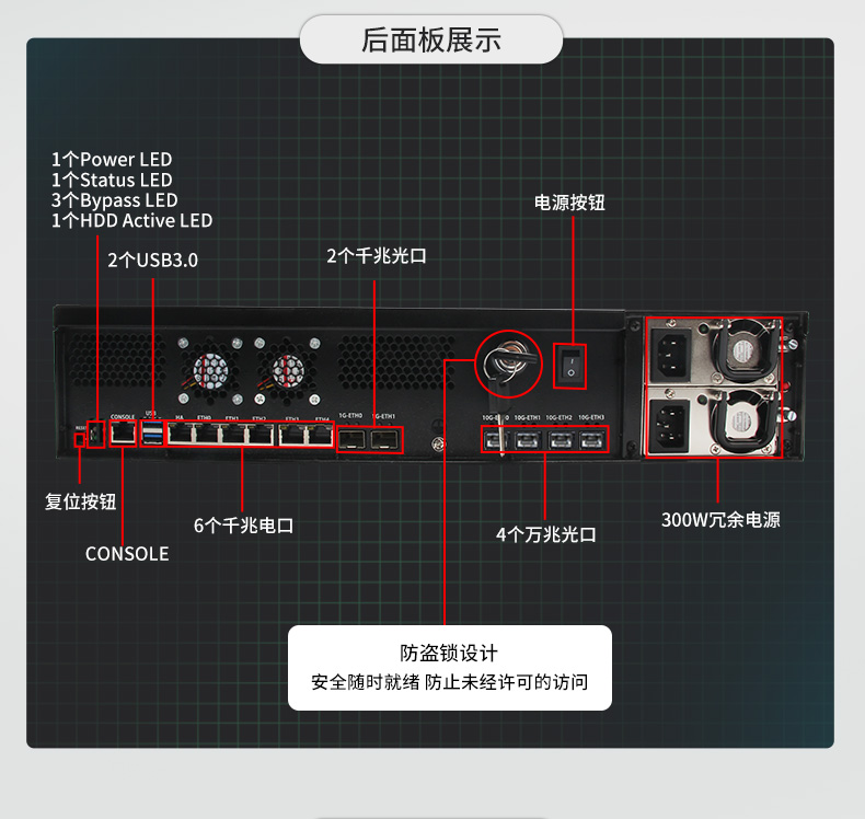 多网口工控主机,2U工业电脑,6个千兆电口主机,DT-222C4-C236.jpg