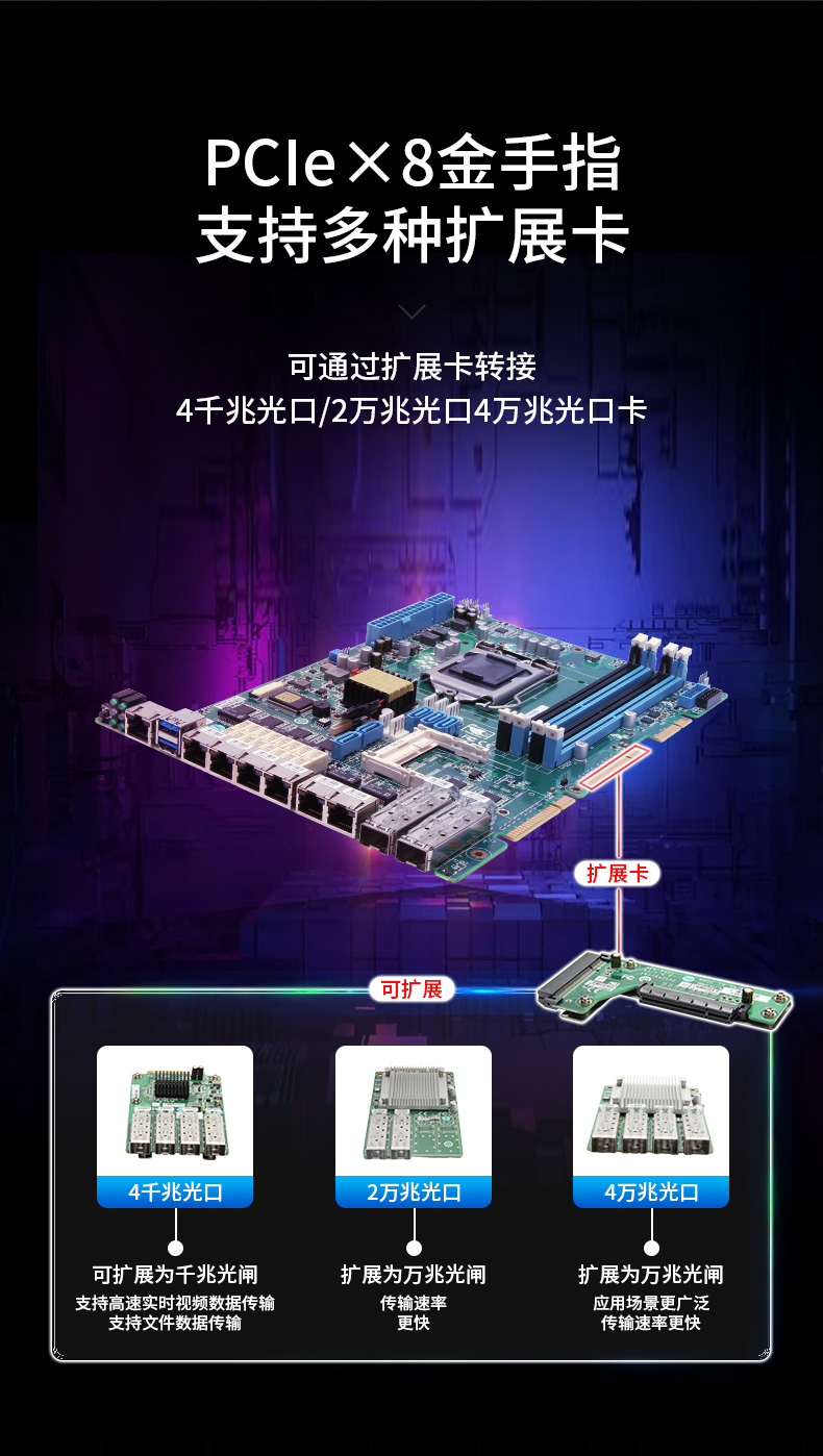 多网口工控主机,2U工业电脑,6个千兆电口主机,DT-222C4-C236.jpg