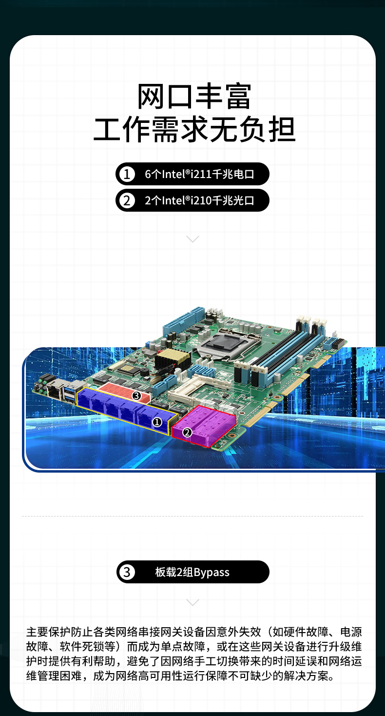 多网口工控主机,2U工业电脑,6个千兆电口主机,DT-222C4-C236.jpg