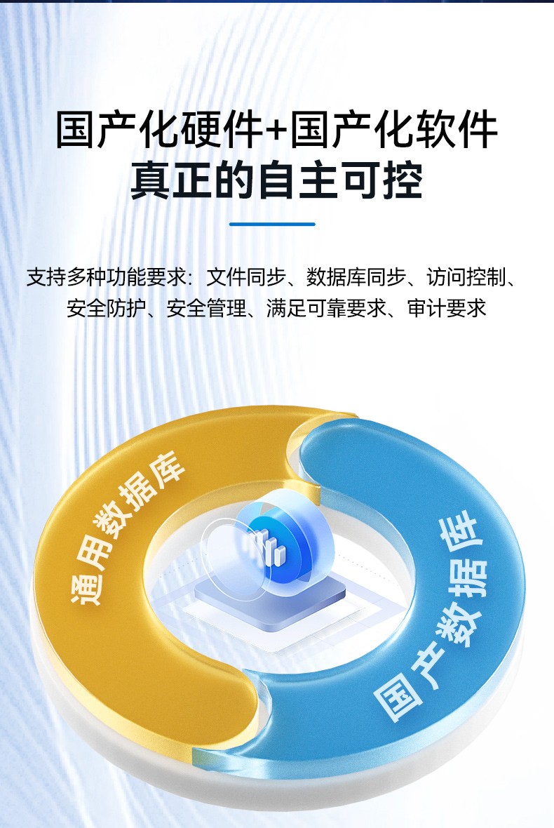 国产网络安全工控机,信息安全主机,万兆网闸,DT-227G4-3568.jpg