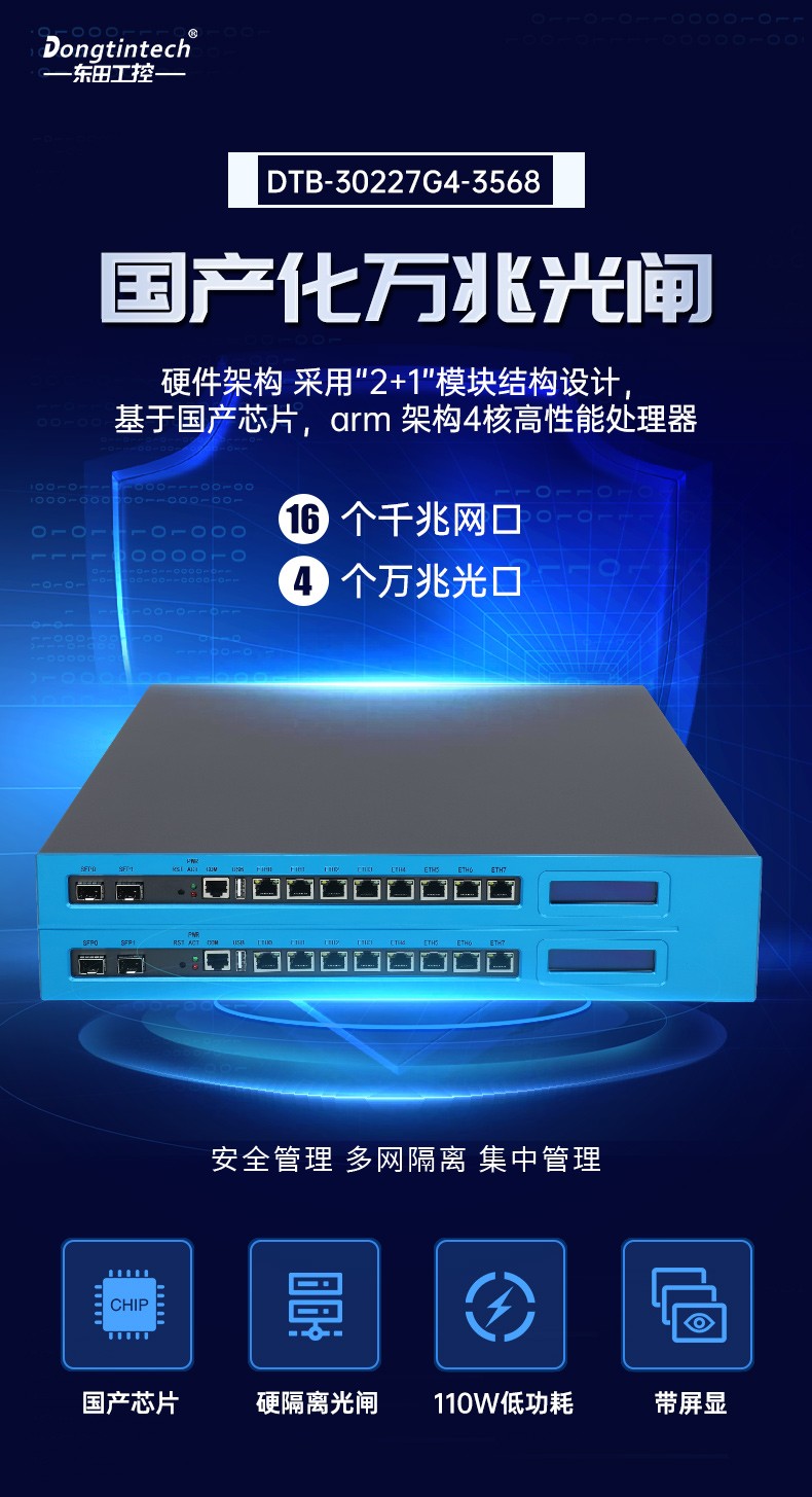 国产网络安全工控机,信息安全主机,万兆网闸,DT-227G4-3568.jpg